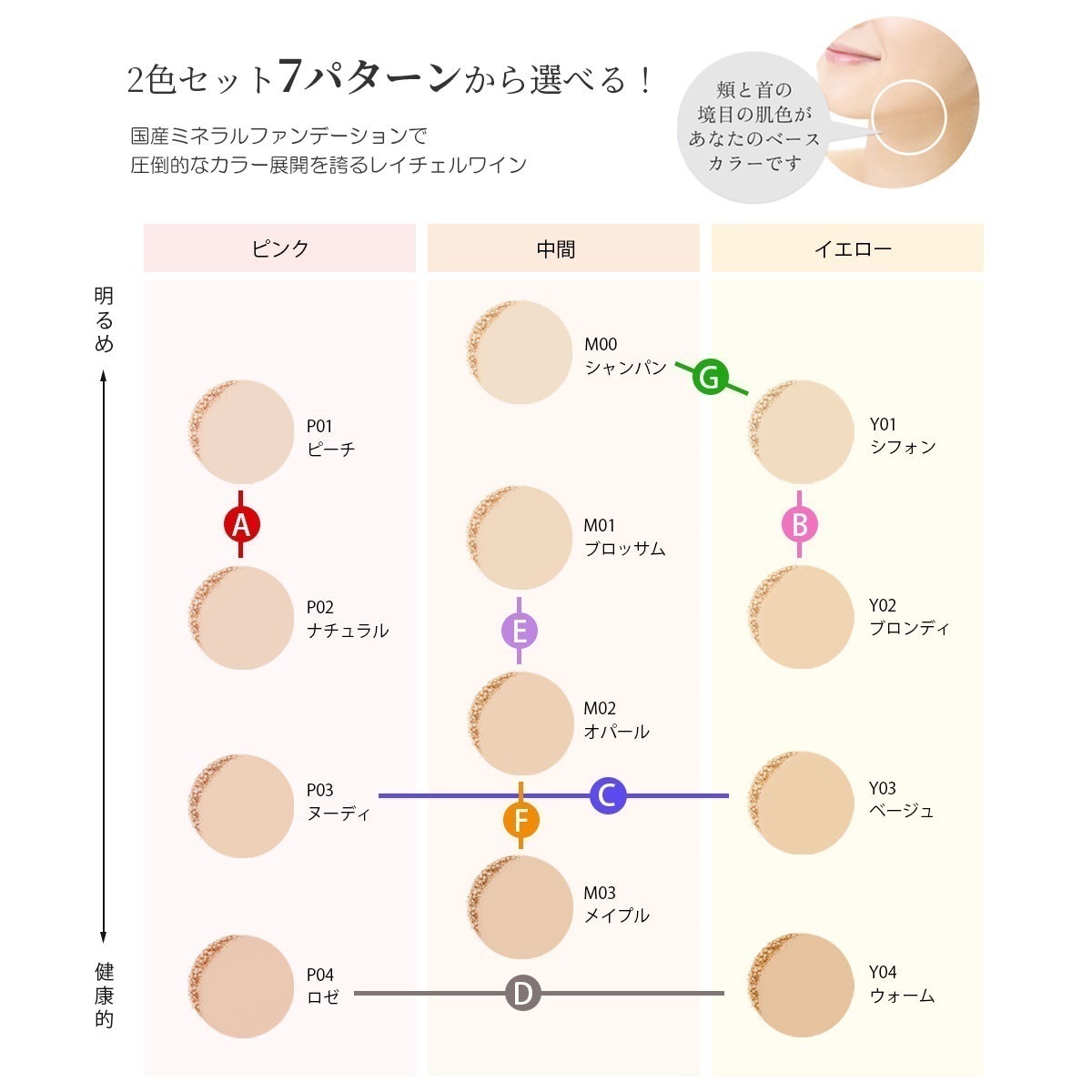 商品詳細